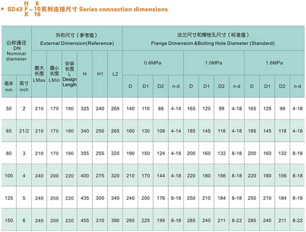 超一蝶閥06.jpg 超一蝶閥06.jpg