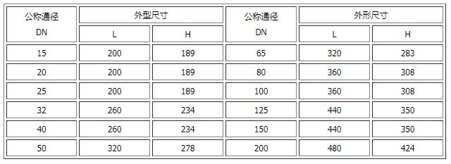 未標(biāo)�?4.jpg 未標(biāo)�?4.jpg