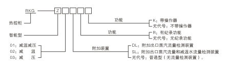 雙高閥門圖A.jpg 雙高閥門圖A.jpg